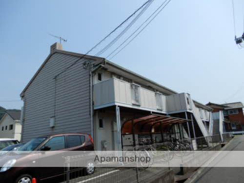 シティリバーサイド