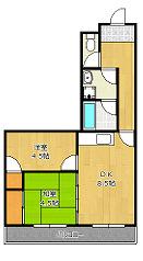 ベアード水上(2DK/2階)の間取り写真