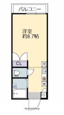 RINKY GARDEN(ワンルーム/1階)の間取り写真