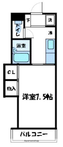 メゾンジュネス(1K/1階)の間取り写真