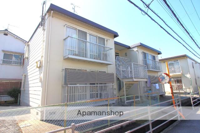 シグナスハイツC棟