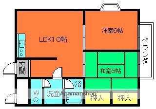 ハイツエミカⅠ(2LDK/1階)の間取り写真