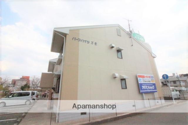 パークハイツ万葉