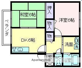 ウイングSIMAMURA(2DK/1階)の間取り写真