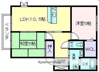 ソレイユⅠ(2LDK/1階)の間取り写真