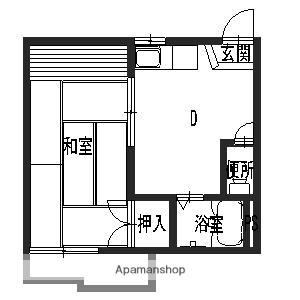 タウニィ高畑(1K/2階)の間取り写真