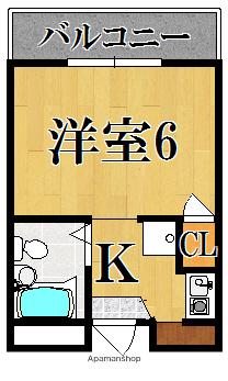 GRM二条(1K/1階)の間取り写真