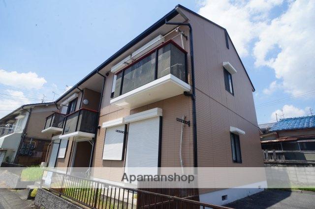 フィットリアあすか