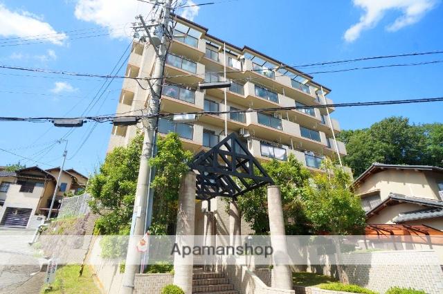 ネオハイツ富雄