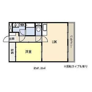 サンプラザ南京終(2DK/3階)の間取り写真