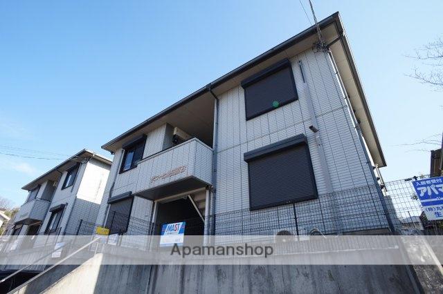 サニーヒル田原B