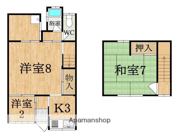 北袋町貸家(2K)の間取り写真