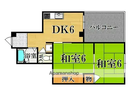 中井マンション(2DK/2階)の間取り写真