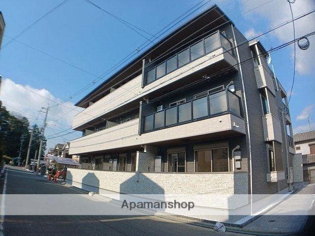 ブランドールα