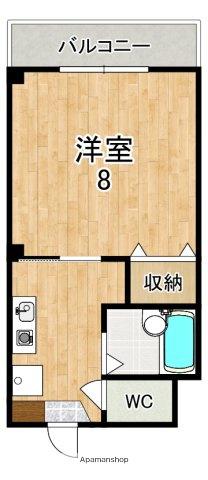 リバーパーク新大宮(1K/3階)の間取り写真