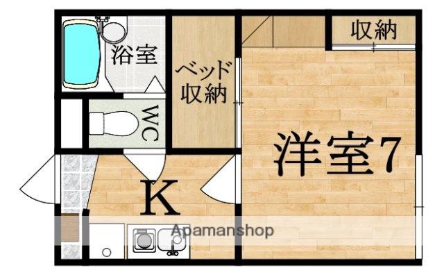 レオパレスシプレ2(1K/1階)の間取り写真