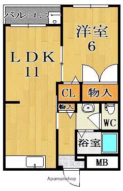 サンハイツ新大宮(1LDK/2階)の間取り写真
