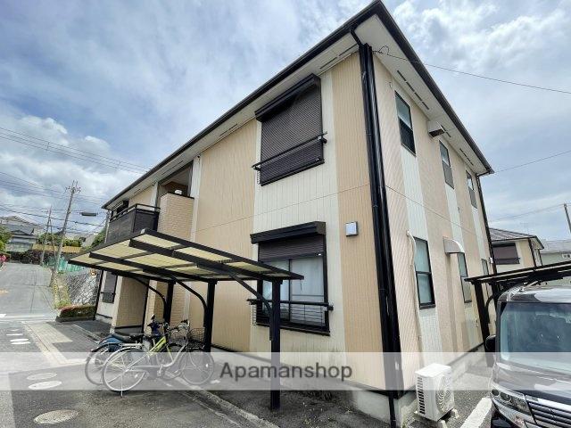 エステートピア学園前B