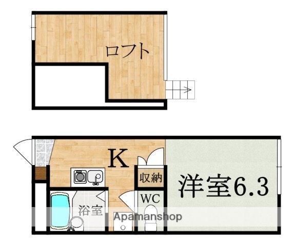 レオパレス大陽参番館(1K/2階)の間取り写真