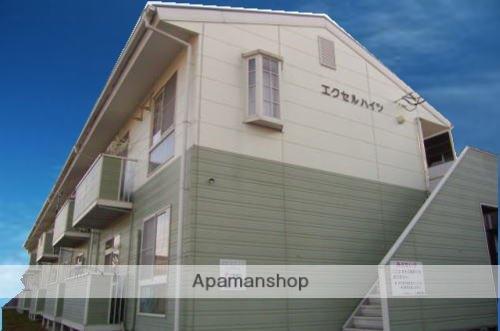 エクセルハイツ