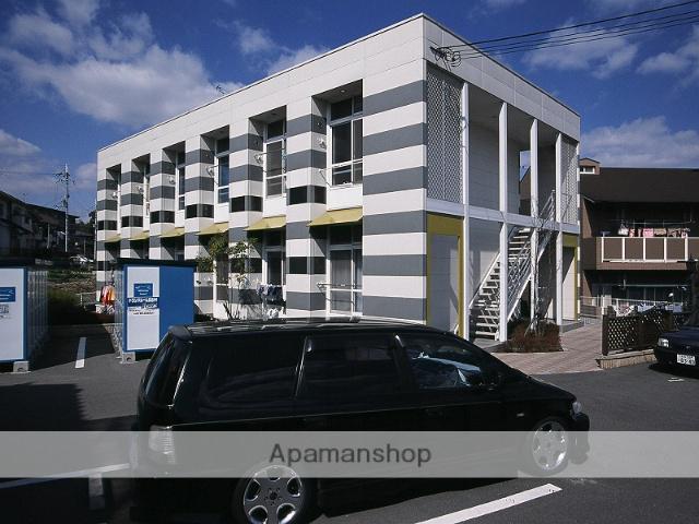 レオパレス 古都