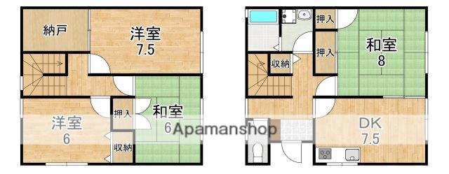 コンフォート朱雀Ⅵ(4DK)の間取り写真