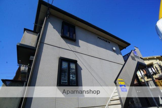 アネックス西ノ京