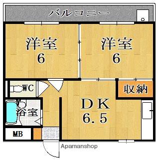 新大宮タカハシ荘(2DK/1階)の間取り写真