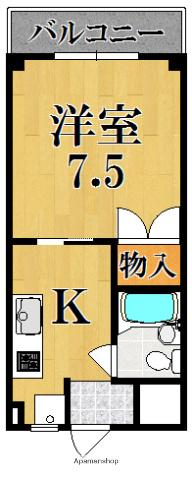城本ビル(1DK/3階)の間取り写真