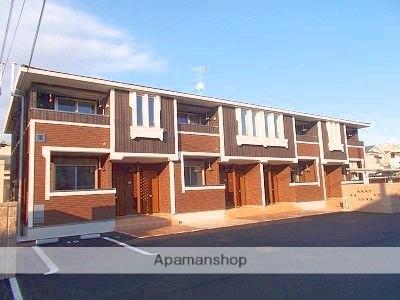 サンリット 法隆寺Ⅲ