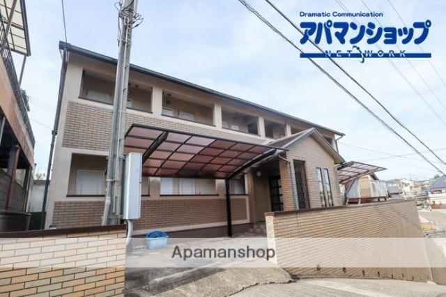 ランドヒルPARTIII