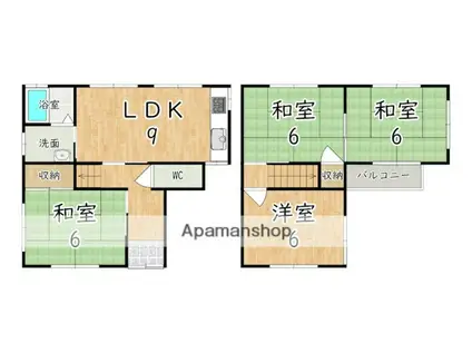 近鉄南大阪線 高田市駅 徒歩8分 2階建 築41年(4LDK)の間取り写真