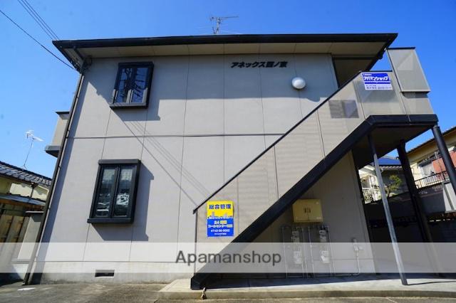 アネックス西ノ京