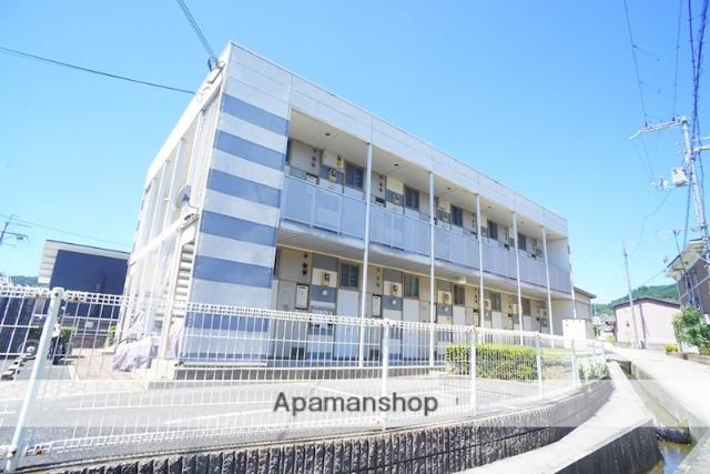 レオパレスBIGRIVER