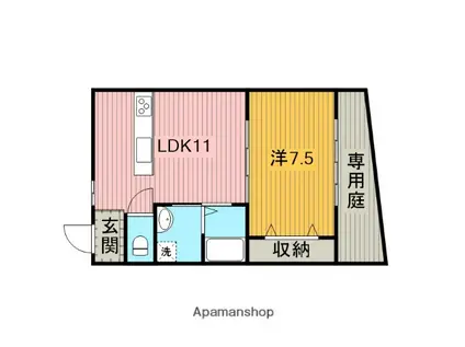 千里ヶ丘ハイツⅡ(1LDK/1階)の間取り写真