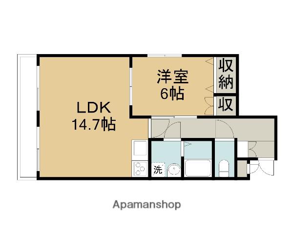 コアコート南町(1LDK/1階)の間取り写真