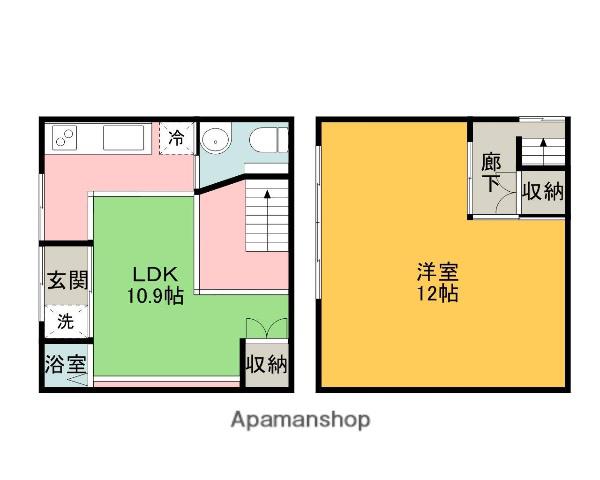 因美線 鳥取駅 徒歩12分 2階建 築74年(1LDK)の間取り写真