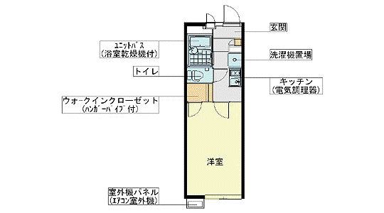 レオパレス湖山駅前(1K/2階)の間取り写真
