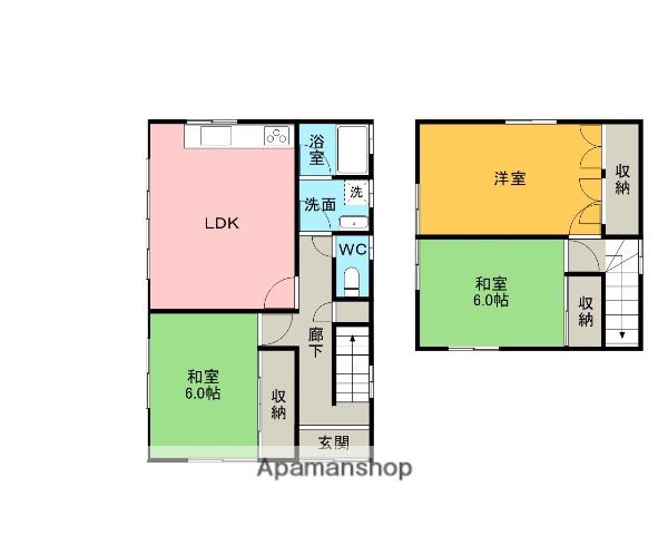山陰本線 鳥取駅 徒歩37分 2階建 築35年(4LDK)の間取り写真