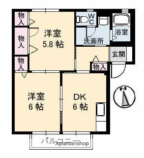 第2双葉ハイツB棟(2DK/1階)の間取り写真