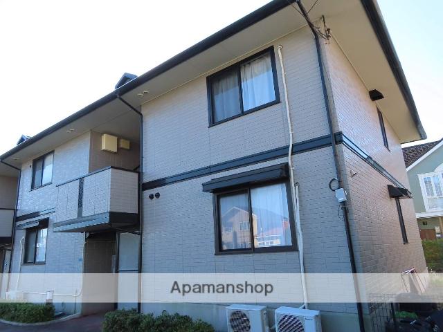 コンフォートⅠ