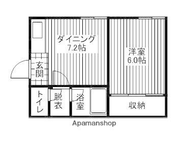 グリーンハイツ(1DK/2階)の間取り写真
