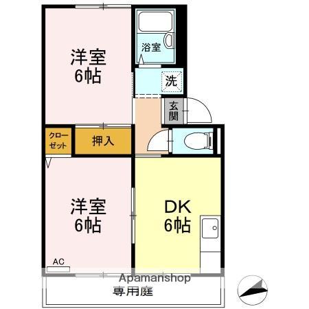 アベニュー皆生(2DK/1階)の間取り写真