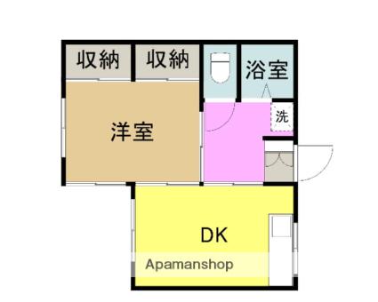 サンハイツ(1DK/1階)の間取り写真