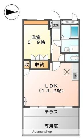 フォレストヴィラ(1LDK/1階)の間取り写真