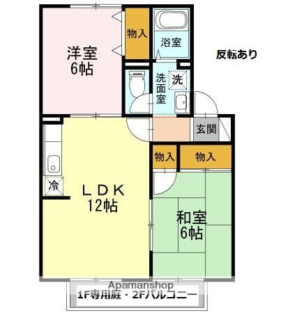 サンハイム井上A棟(2LDK/1階)の間取り写真