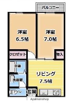 ハウスメイトⅠ(2DK/2階)の間取り写真