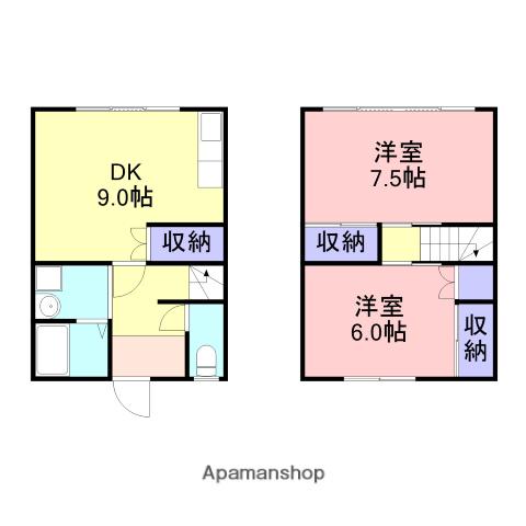 ヴィラナリー米子8号棟(2DK/1階)の間取り写真