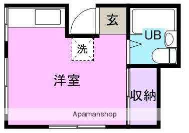 コーポNTA(1K/1階)の間取り写真