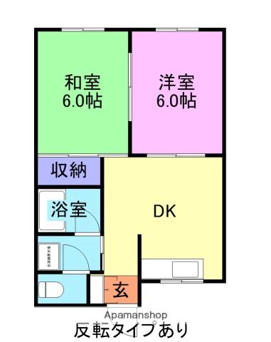 フレッシュハイツ(2DK/1階)の間取り写真